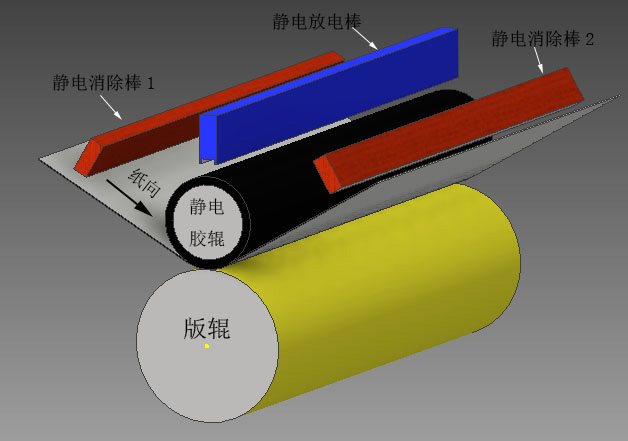 厦门鼎迎自动化科技有限公司将亮相PRINT TECH印刷展